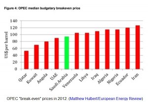 CU Blog - Gas Prices Drop Below $2 - Photo 2