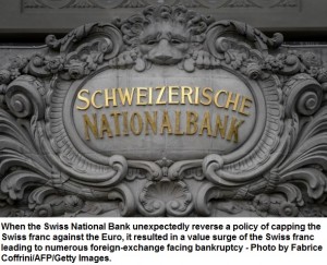 CU Blog - Lessons from the Swiss unpegging the franc - Photo 3