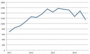 CU Blog - Patents - The Guardians of Innovation - Photo 2