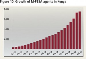 CU Blog - The Future of Money - Photo 6-new