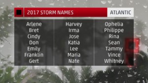 CU Blog - Hurricane Season 2017 - Photo 1